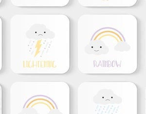 Weather Memory Game